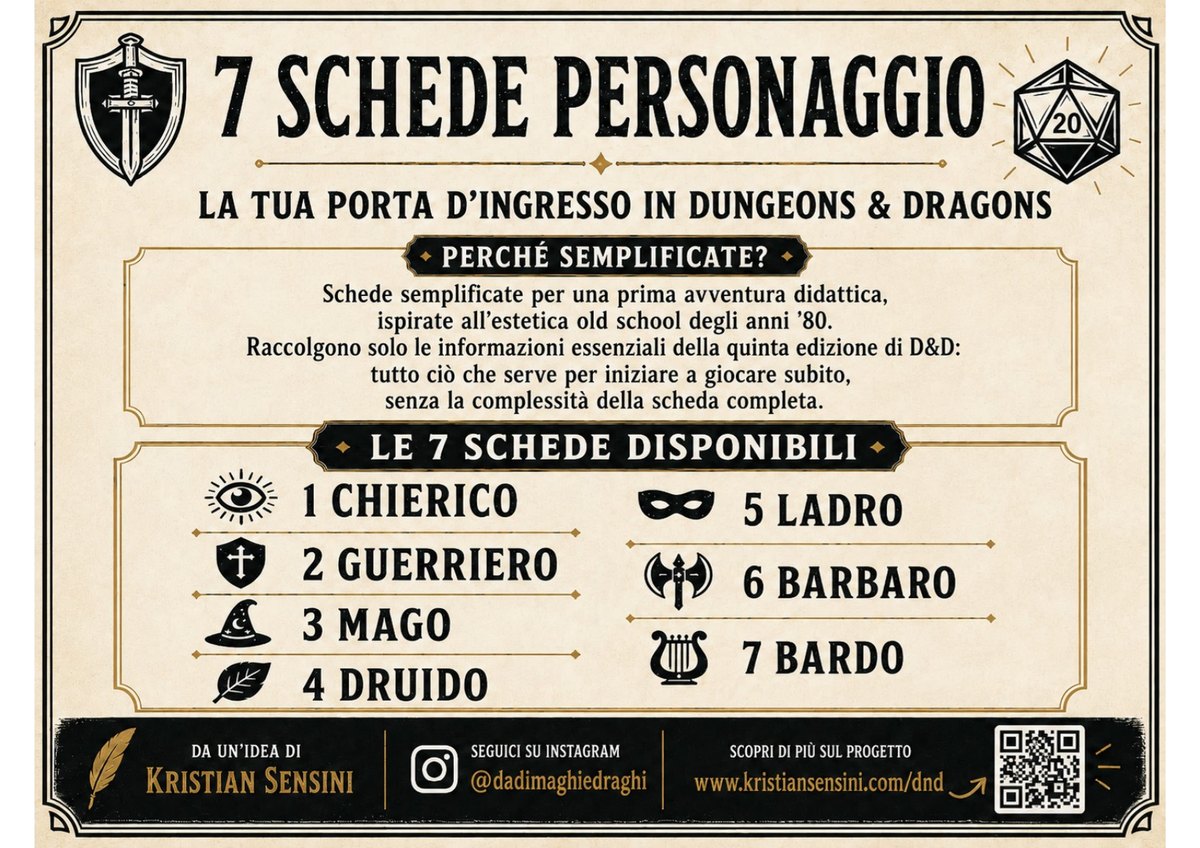 Copertina delle 7 schede personaggio semplificate